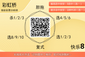 [愉快8] 25320期：彩虹桥愉快8预测号码推荐