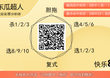 [愉快8] 25320期：东瓜超人愉快8杀号