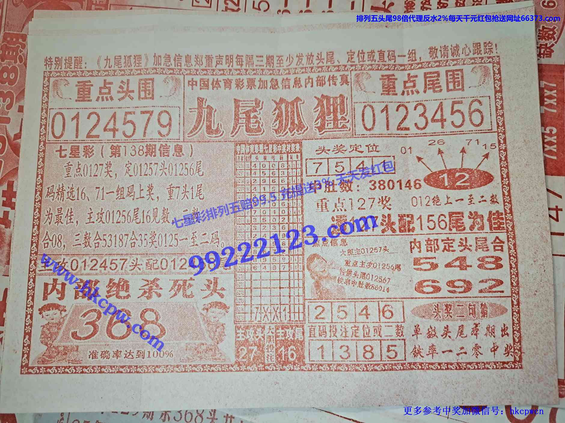 3271期加急版：九尾狐狸，狼头，理财专家，美丽尾，开门见山